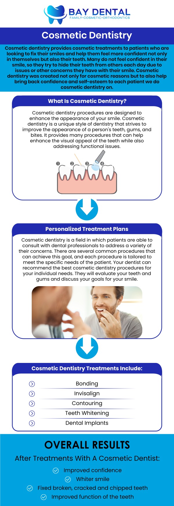 Dr. Linda Pearce, DDS at Bay Dental offers personalized cosmetic dentistry treatments focused on enhancing smile appearance while considering each patient’s unique preferences, facial aesthetics, and oral health needs. For more information, contact us or request an appointment online. We are conveniently located at 3620 S. Bristol St, #307, Santa Ana, CA.