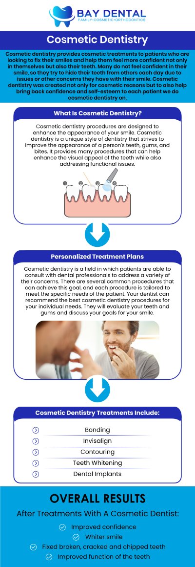 Dr. Linda Pearce, DDS at Bay Dental offers personalized cosmetic dentistry treatments focused on enhancing smile appearance while considering each patient’s unique preferences, facial aesthetics, and oral health needs. For more information, contact us or request an appointment online. We are conveniently located at 3620 S. Bristol St, #307, Santa Ana, CA.