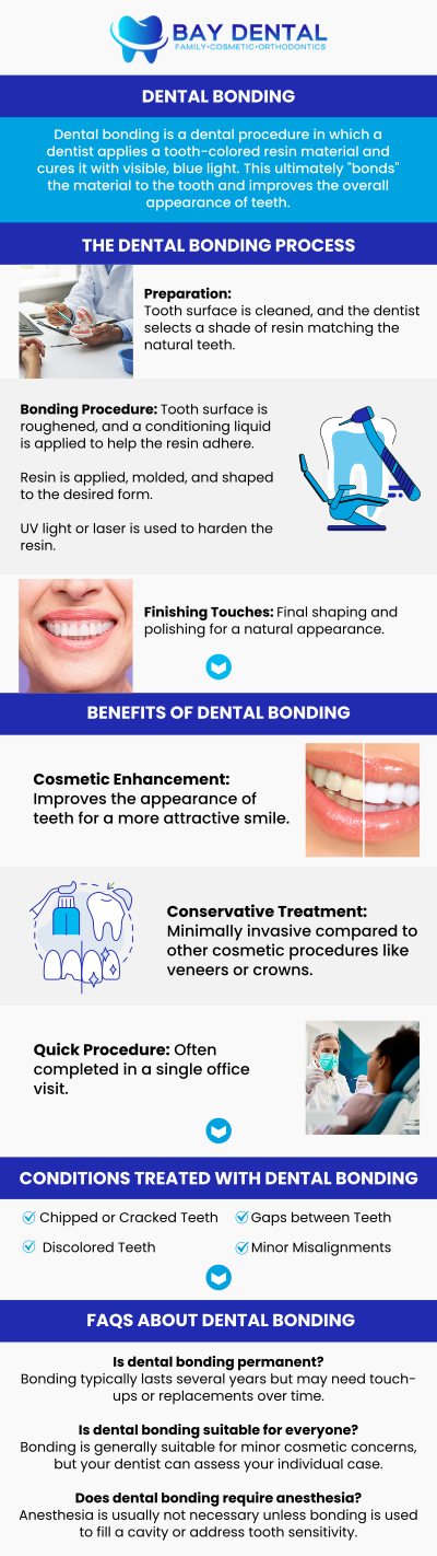 Common questions asked by patients: What dental concerns can dental bonding help improve? How long do dental bonding results typically last? Is dental bonding a comfortable and minimally invasive cosmetic treatment? How should you care for your teeth after dental bonding? For more information, contact us today or book an appointment online. We are conveniently located at 3620 S. Bristol St, #307, Santa Ana, CA. We serve patients from Santa Ana CA, Tustin CA, Irvine CA, Garden Grove CA, Fountain Valley CA, Costa Mesa CA, and surrounding areas. Common questions asked by patients: What dental concerns can dental bonding help improve? How long do dental bonding results typically last? Is dental bonding a comfortable and minimally invasive cosmetic treatment? How should you care for your teeth after dental bonding? For more information, contact us today or book an appointment online. We are conveniently located at 3620 S. Bristol St, #307, Santa Ana, CA. We serve patients from Santa Ana CA, Tustin CA, Irvine CA, Garden Grove CA, Fountain Valley CA, Costa Mesa CA, and surrounding areas.