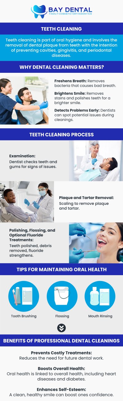 Regular dental cleanings help protect your teeth and gums by removing buildup, preventing oral health concerns, and supporting long-term smile wellness. Dr. Linda Pearce, DDS, offers thorough preventive dental care tailored to each patient. For more information, contact us or request an appointment online. We are conveniently located at 3620 S. Bristol St, #307, Santa Ana, CA. Regular dental cleanings help protect your teeth and gums by removing buildup, preventing oral health concerns, and supporting long-term smile wellness. Dr. Linda Pearce, DDS, offers thorough preventive dental care tailored to each patient. For more information, contact us or request an appointment online. We are conveniently located at 3620 S. Bristol St, #307, Santa Ana, CA.