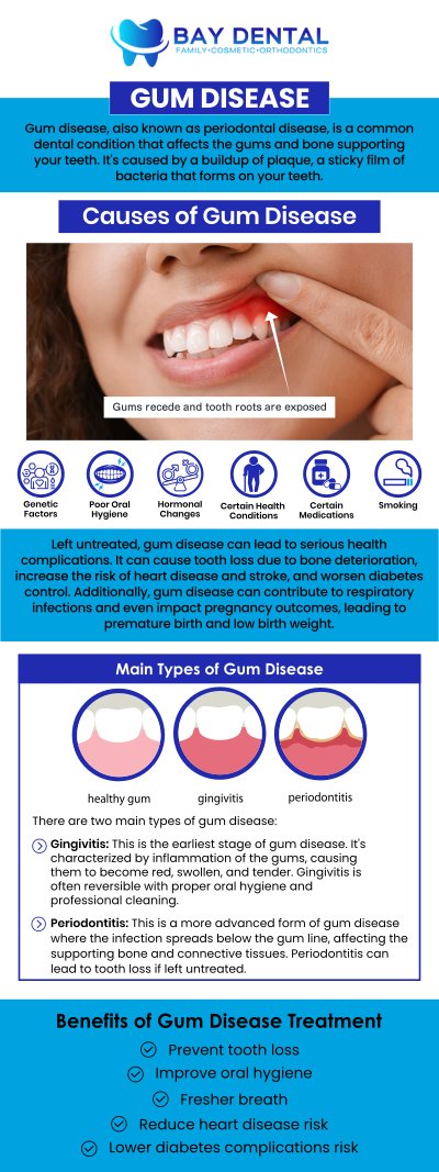 Effective gum disease treatment focuses on improving gum health and preventing further complications. Dr. Linda Pearce, DDS, provides personalized periodontal care to help patients maintain healthier gums and stronger smiles. For more information, contact us or request an appointment online. We are conveniently located at 3620 S. Bristol St, #307, Santa Ana, CA.
