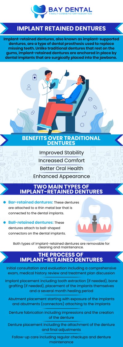 Common questions asked by patients: What signs indicate that implant-retained dentures may be the right option for you? How can implant-retained dentures help improve denture stability? When should you discuss implant-retained dentures with your dentist? Can implant-retained dentures help patients who struggle with loose dentures? For more information, contact us today or book an appointment online. We are conveniently located at 3620 S. Bristol St, #307, Santa Ana, CA. We serve patients from Santa Ana CA, Tustin CA, Irvine CA, Garden Grove CA, Fountain Valley CA, Costa Mesa CA, and surrounding areas. Common questions asked by patients: What signs indicate that implant-retained dentures may be the right option for you? How can implant-retained dentures help improve denture stability? When should you discuss implant-retained dentures with your dentist? Can implant-retained dentures help patients who struggle with loose dentures? For more information, contact us today or book an appointment online. We are conveniently located at 3620 S. Bristol St, #307, Santa Ana, CA. We serve patients from Santa Ana CA, Tustin CA, Irvine CA, Garden Grove CA, Fountain Valley CA, Costa Mesa CA, and surrounding areas.